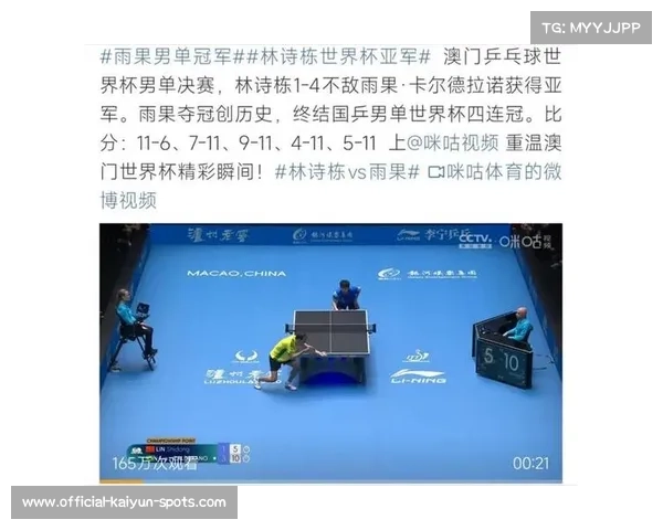 2025乒乓球世界杯雨果·卡尔德拉诺领衔南美劲旅掀起强势风暴 2025乒乓球世界杯雨果·卡尔德拉诺领衔南美劲旅掀起强势风暴